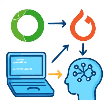 Ilustración técnica para: Guía Paso a Paso para Configurar un Entorno de Desarrollo de PyTorch con Conda para Principiantes